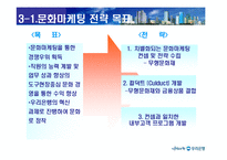 [마케팅전략] 우리은행 문화마케팅전략-16