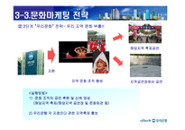 [마케팅전략] 우리은행 문화마케팅전략-20