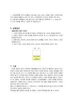 [화학] 니트로벤젠의 합성-4