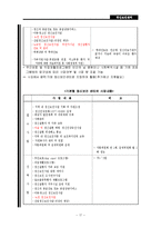 [복지] [지역사회복지론] 지역사회 내의 정신보건센터-19