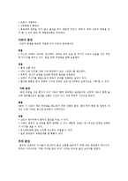 [간호학] 분만법의 종류와 간호-5