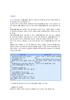 [간호학] 분만법의 종류-4