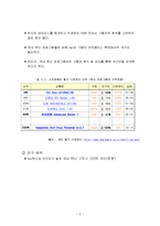 [정보/통신공학] 백신프로그램 kaspersky의 조작방법개선을 위한 연구-5