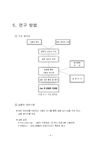 [정보/통신공학] 백신프로그램 kaspersky의 조작방법개선을 위한 연구-8