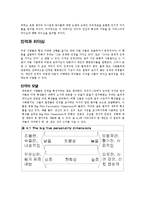 [조직행동론] Ch.4 The Leader as an Individual(번역)-4