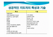 [평생교육경영학] 제 7장 평생교육경영의 지도성-4