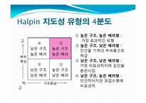 [평생교육경영학] 제 7장 평생교육경영의 지도성-8