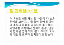 [평생교육경영학] 제 7장 평생교육경영의 지도성-12