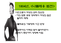 프랑스의 여성 레포트-6