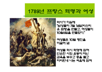 프랑스의 여성 레포트-11