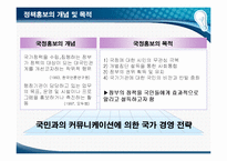 국정홍보 보도사례를 통한 효과 분석-4