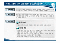 국정홍보 보도사례를 통한 효과 분석-8