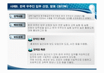 국정홍보 보도사례를 통한 효과 분석-13