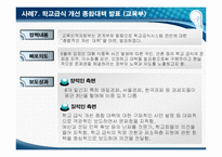 국정홍보 보도사례를 통한 효과 분석-14