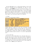 인간발달 레포트-8