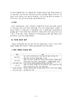 [정책분석론] 전경련의 입장에서 본 `저출산 및 인구감소`-13
