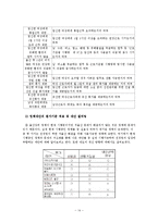 [정책분석론] 전경련의 입장에서 본 `저출산 및 인구감소`-14
