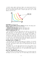 [정책분석론] 전경련의 입장에서 본 `저출산 및 인구감소`-15