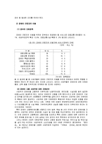 [사회복지정책론] 장애인이동권-5
