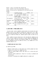 [사회복지정책론] 장애인이동권-10