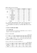 [사회복지정책론] 장애인이동권-11