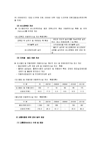 [사회복지정책론] 장애인이동권-12