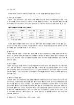 경제협력개발기구(OECD)-13