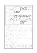 [특수아상담] ADHD 아동을 위한 사회기술훈련집단상담-4