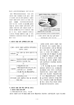 [아동복지] 새터민 아동의 교육적 적응-6
