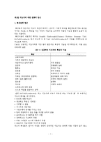 [평생교육경영학] 제 7장 평생교육경영의 지도성-1