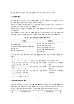 [평생교육경영학] 제 7장 평생교육경영의 지도성-2