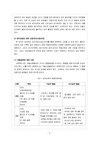 [사회복지실천기술론] 가정폭력 가해자를 대상 치료 사례, 사회복지사의 역할과 방향-6