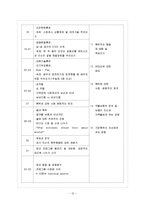 [사회복지실천기술론] 가정폭력 가해자를 대상 치료 사례, 사회복지사의 역할과 방향-12