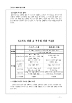 그리스, 북유럽 창조신화-11