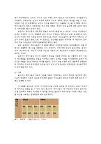 [사회계층론] 성불평등-8