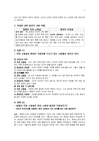 [기독교] 기독교가 걸어온 길 기독교가 나아갈 길-4