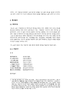 [소설] 김소진의 소설 `처용단장` 분석-8