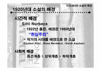 인도네시아 소설의 배경과 주제-5