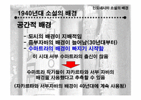 인도네시아 소설의 배경과 주제-10