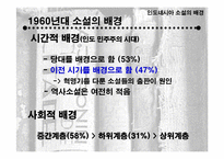 인도네시아 소설의 배경과 주제-14