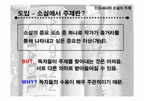인도네시아 소설의 배경과 주제-20