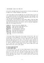[현대시론] 시의 이미지-3
