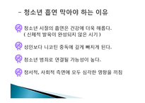 [영양학] 청소년 흡연 현황 및 영양실태-15