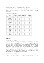 [식품재료학] 쇠고기 분류-11