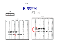 [마케팅 조사] 카카오초코렛-10