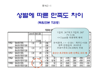 [마케팅 조사] 카카오초코렛-12