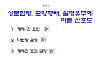 [마케팅 조사] 카카오초코렛-20