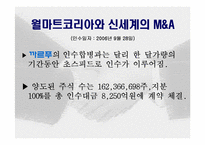 기업합병 레포트-9