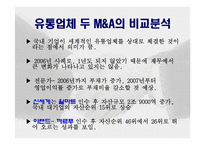 기업합병 레포트-11