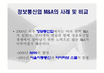 기업합병 레포트-13
